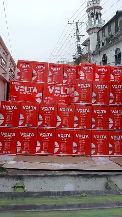 Volta High Performance Battery – Strong Backup Power