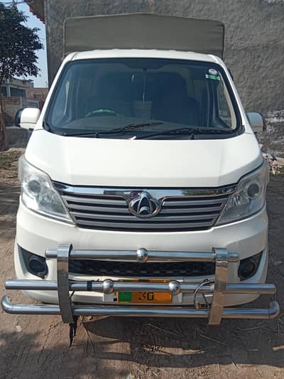 Chingaan dala 2020 Model