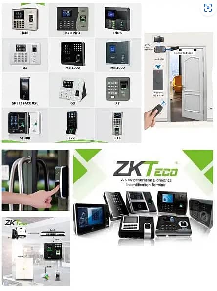 Zkteco Biotime Cloud Time Attendance Software Support License API 19
