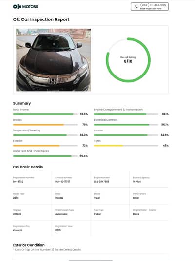 Honda Vezel Z Package 2015 Model