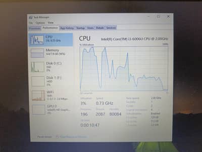 Lenovo Thinkpad E570