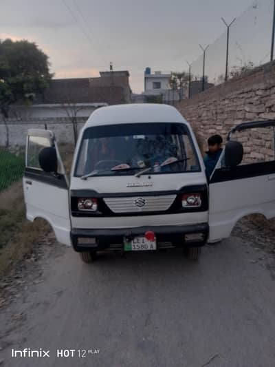 89 Modal Bolan Lahore Rigistar