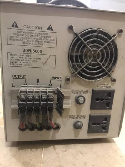 Problem-free voltage for your home!