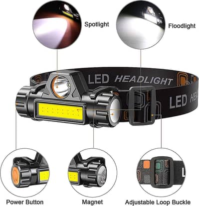 Rechargeable High Power LED Headlamp Waterproof Headlight
