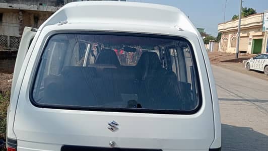 everything okay All part's