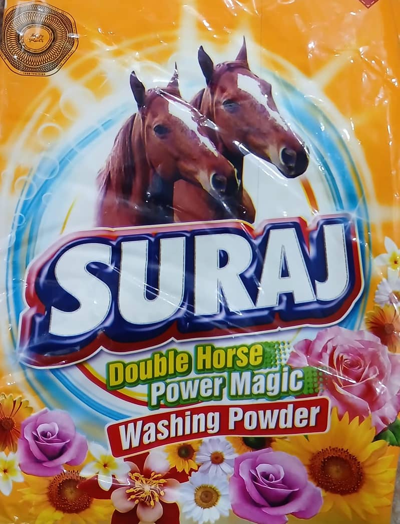 Knowledge Process Outsourcing (KPO) 0