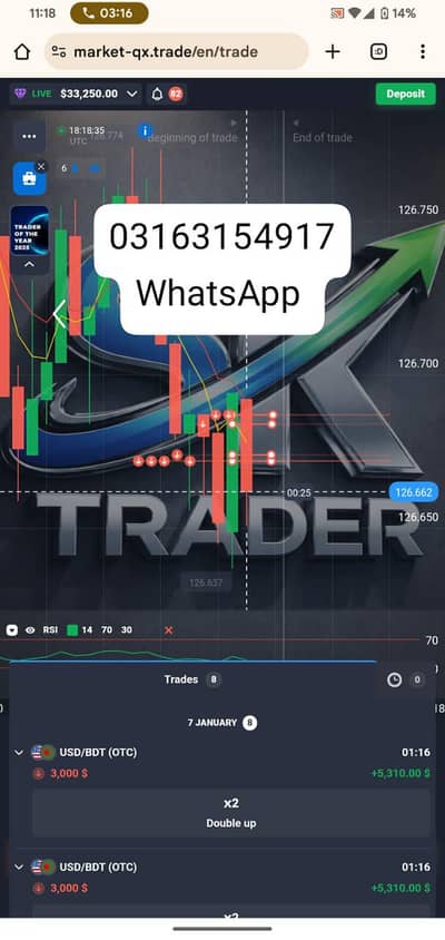 Flash USDT Available TradeAble