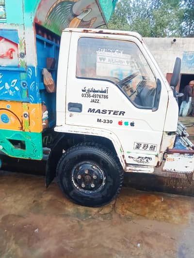 MASTER FORLAND MODEL 2005