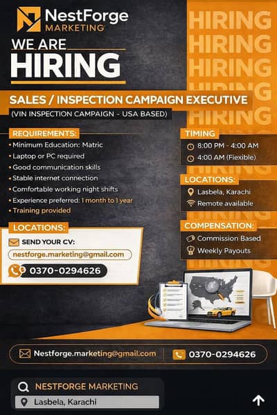 NestForge Marketing Now hiring  NOW HIRING!