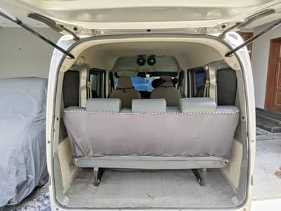 Mitsubishi MiniCap Model 2016