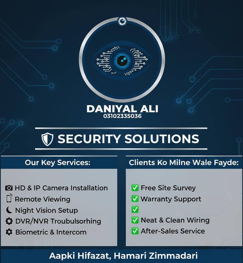 CCTV Security Solution 0