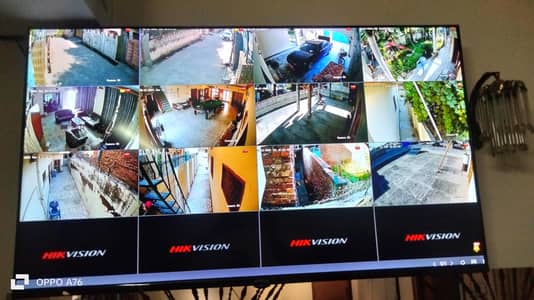 5 mega pixel CCTV Cameras