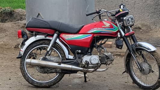 Cdi70 2017 Nawabshah number