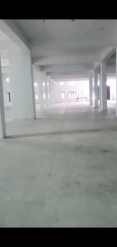 5 Kanal Old Building For Sale In Mian Madray E Millat Road Township