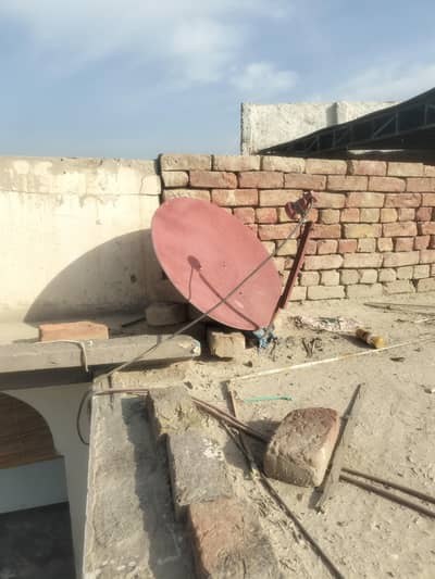 Dish with receiver and wire