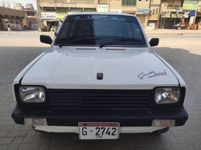 No required work any thing