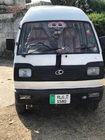 bolan cari 2006 model