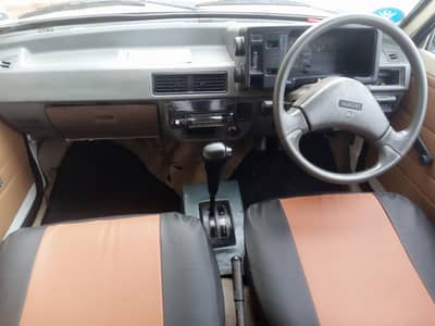 automatic 2026 condition ladies used best