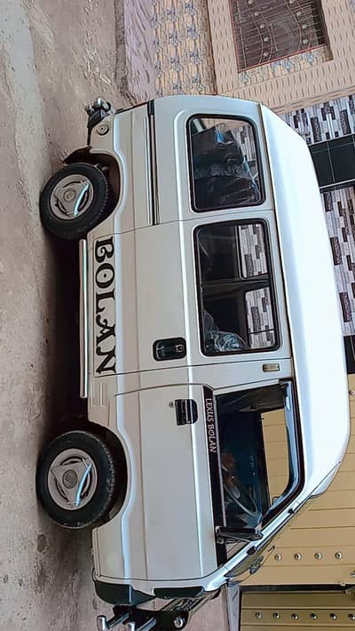 bolan 2018 fresh candiinon