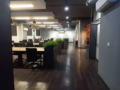 Fully Furnished Office Available For Rent
