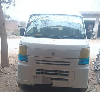 All OK. Family use car. 2012 Model 2017 Registration.