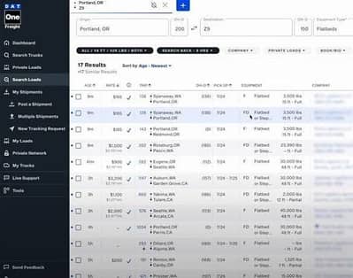 Dat one 10,000 per Month