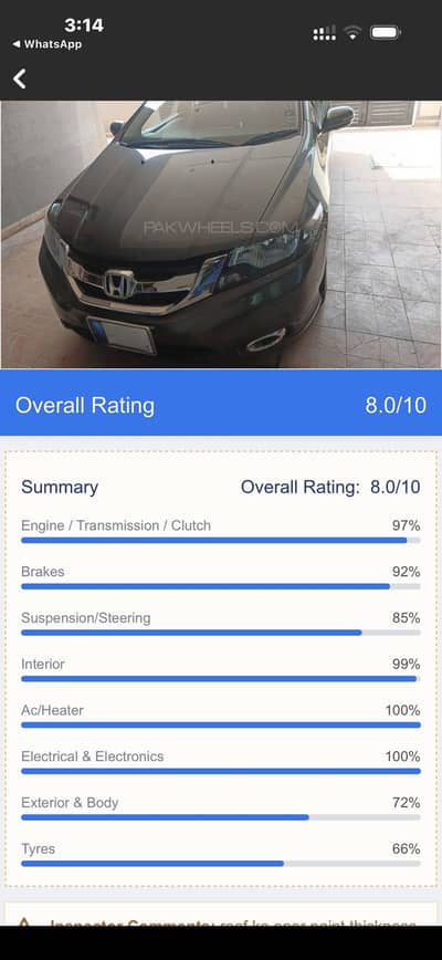 Honda city aspire 1.5 prosmatic 2021