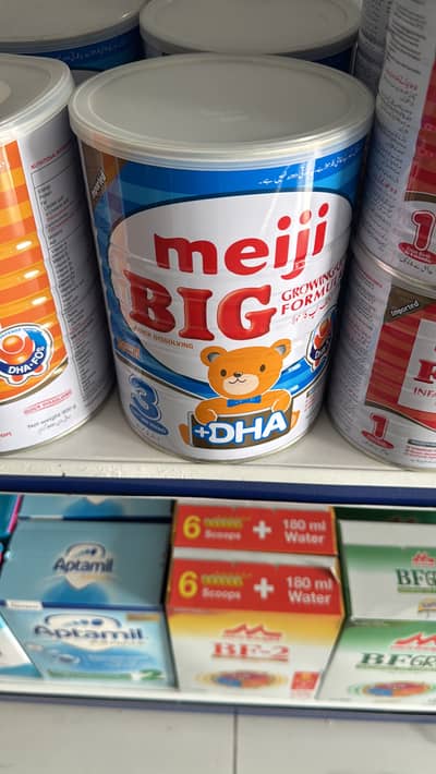 Pharmacy helper/ Sales man