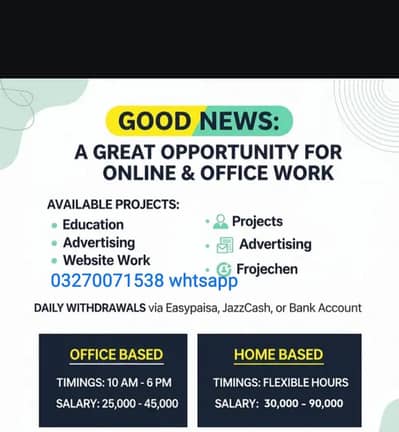 Online Jobs/ Education/ Data Entry/ Typing job/ Part Time Job/Teaching