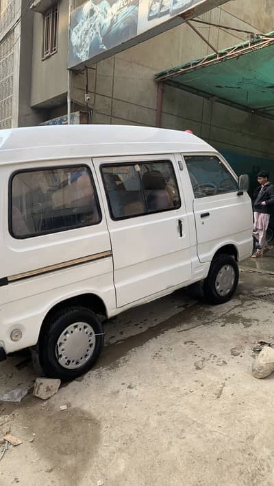 Suzuki bolan hiroof euro 2016 model