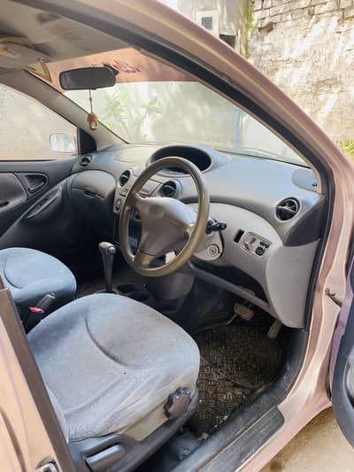Toyota Vitz 1999/2015