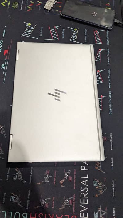 HP Elitebook Laptop Touch Screen And Finger Print