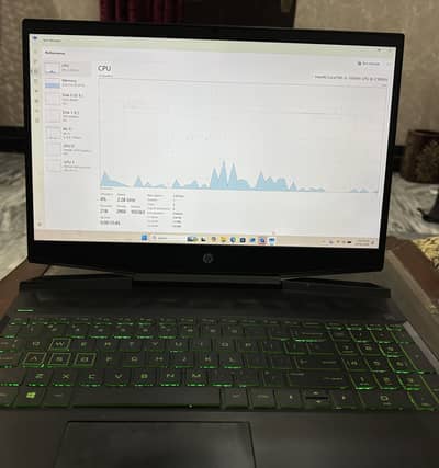 HP Pavilion Gaming 15-dkxxx i5 10th gen
