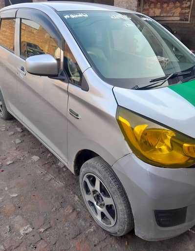 2018 Model 22/23 import