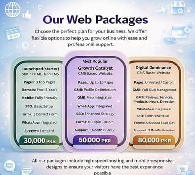 website development services available free