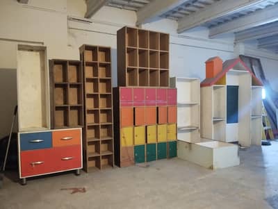 Different types of ranks