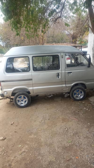 suzuki bolan cary engine gair hissa a one smart car file clear