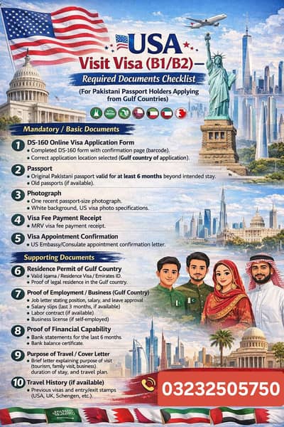 FIFA World Cup 2026 – USA Visit Visa