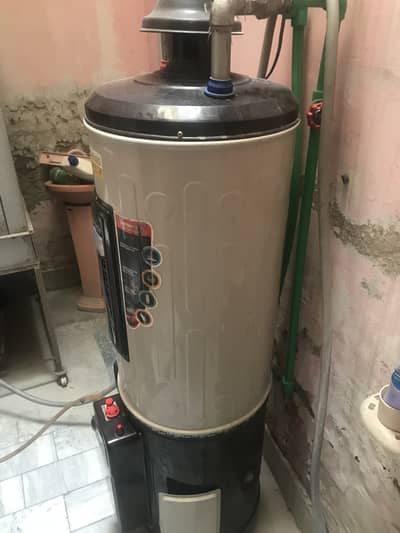 Welcome electric and gas geyser all ok