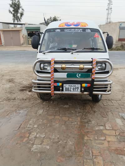 cary bolanbolan used   2017