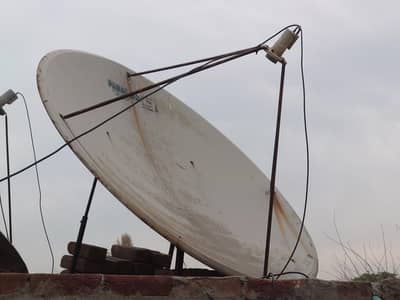 Dish antenas