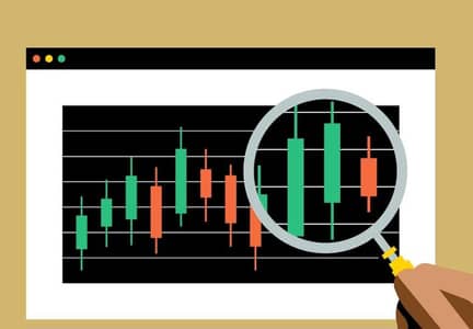 Master the Market: Trading Academy for Beginners