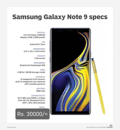 Samsung Note 9 PTA Approved