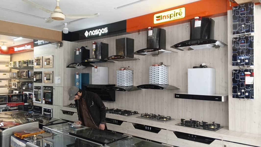 Helper or Loader & 5 multiple jobs 6