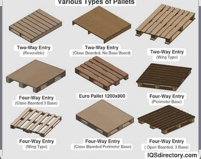 Woods For sale/ wooden pallets for sale / plastic pallets for sale