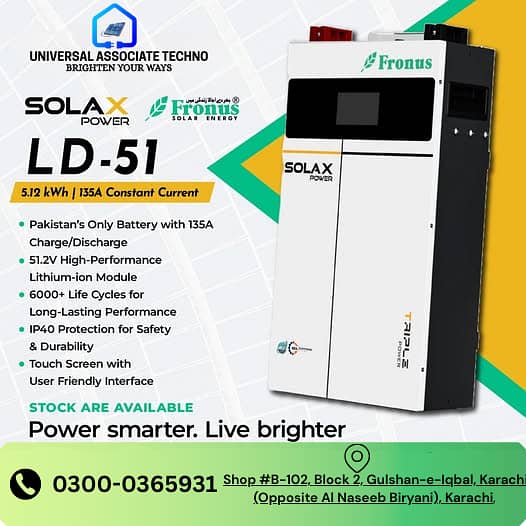 S3 Hybrid/off-Grid Inverters 4KW / 6KW | IP21 & IP65 | ITEL Inverter ...