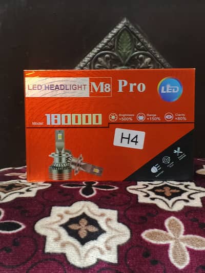 LED HEADLIGHTS M8 PRO