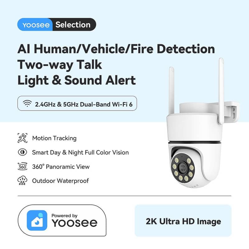 Mobile & Led View Smart Camera 0