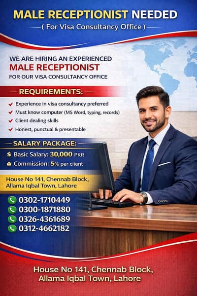 Staff/receptionist/clients dealings