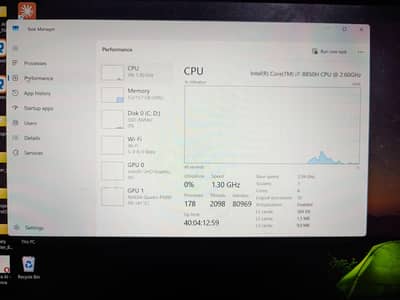 Dell precision 5530 i7 8th gen 16GB/256GB